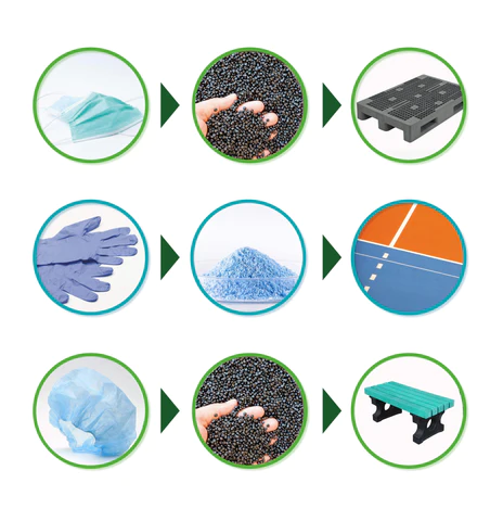 PPE-Recycling-Infographics.webp