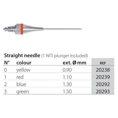 PD MAP SYSTEM NITI MEMORY SHAPE (SOFT) TIP RECHT NR.1 ROOD Ø 1.00mm + PLASTIC PLUNGERS 20211