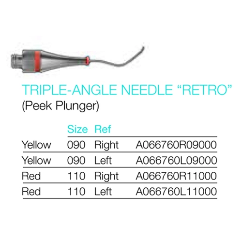 MAILLEFER MAP SYSTEM TRIPLE ANGLE RETRO SIZE 1 ROOD RECHTS 110 (1st)