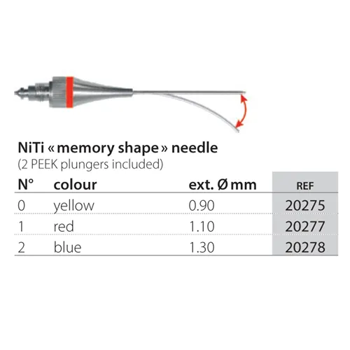 PD MAP SYSTEM NiTi MEMORY SHAPE NEEDLE SIZE 2 BLAUW Ø 1.30 + PLASTIC PLUNGER NR.20212 (1st)