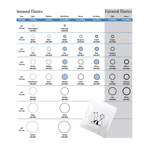 ORMCO ZOO PACK ELASTICS SEAL (50x100st)