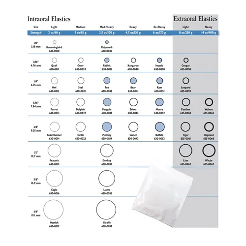 ORMCO ZOO PACK EXTRA-ORAL ELASTICS ELEPHANT HEAVY (15x100st)