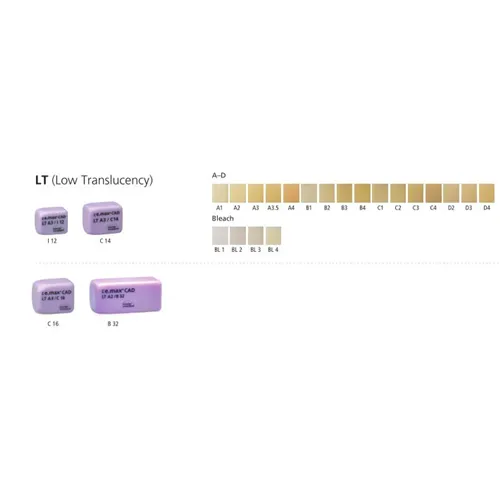 IVOCLAR IPS E.MAX CAD VOOR CEREC EN INLAB LT B1-B32 (3st)