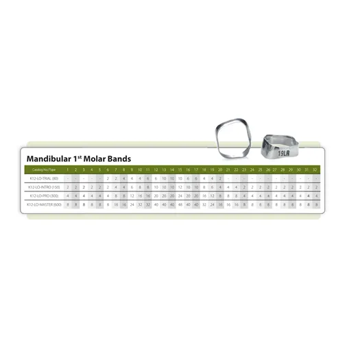 G&H MANDIBULAR 1ST SATURN MOLAR BANDS (150st)