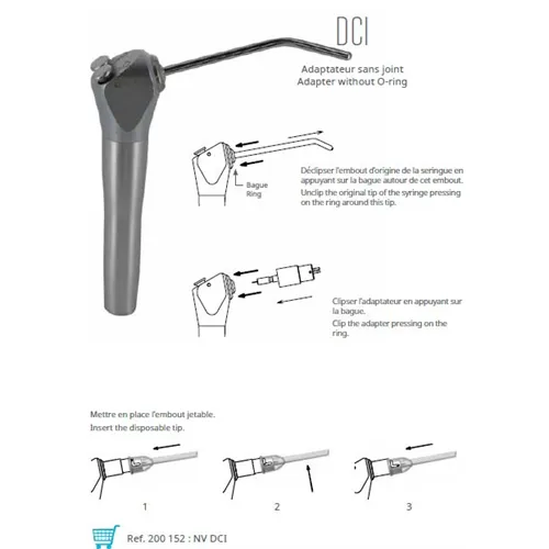 PIERRE ROLLAND RISKONTROL MEERFUNCTIESPUIT ADAPTER DCI