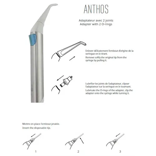 PIERRE ROLLAND RISKONTROL MEERFUNCTIESPUIT ADAPTER CEFLA CAS INOX
