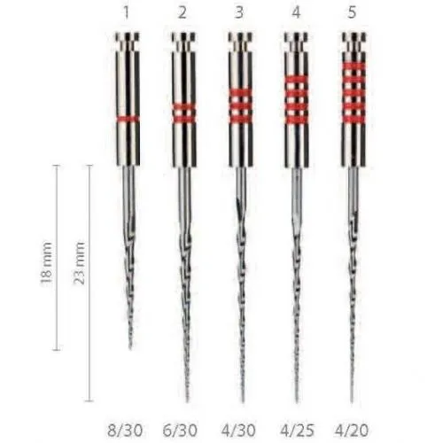 SENDOLINE S5 ROTARY FILES 23mm NR.4 .04/25 4-rings (6st)