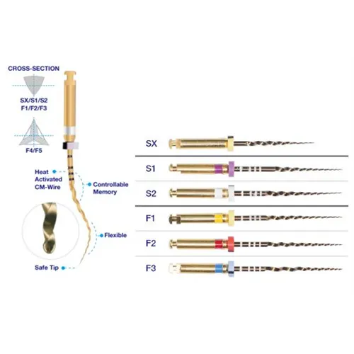 PREMIUM PLUS SUPER FILES GOLD RA SX-F3 STARTERKIT 21mm (6st)