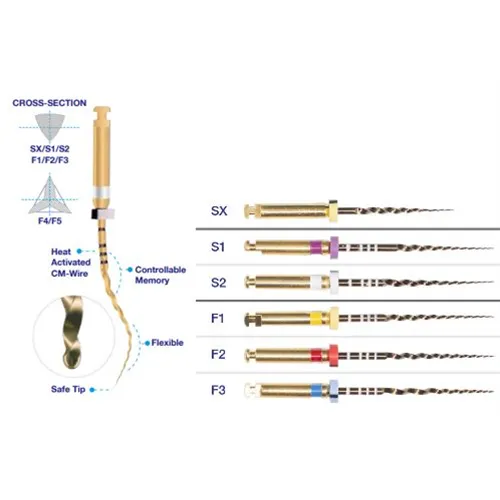 PREMIUM PLUS SUPER FILES GOLD RA F1 21mm GEEL (6st)