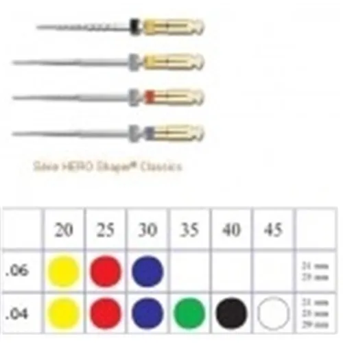 MICROMEGA HERO SHAPER .04 25mm NR.40 ZWART (6st)