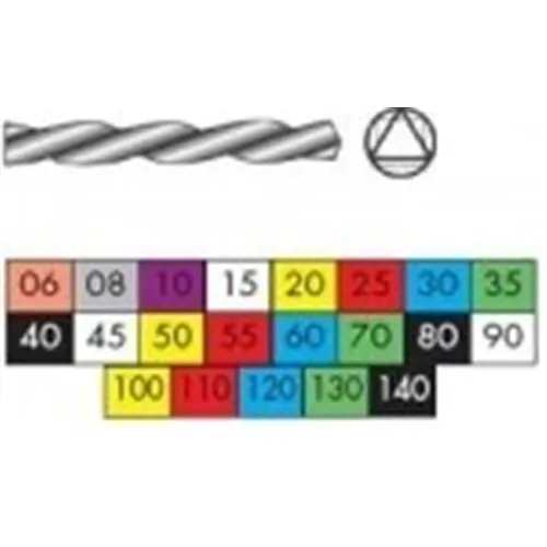 MICROMEGA HANDREAMERS 21mm NR.90 WIT (6st)
