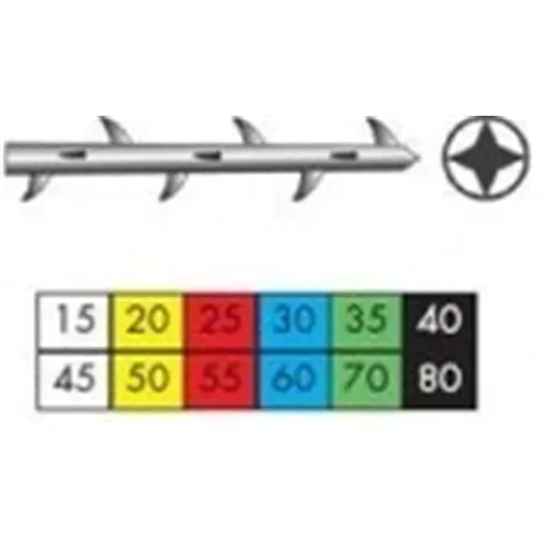 MICROMEGA GIROMATIC-ALESOIRS 21mm NR.50 GEEL (12st)