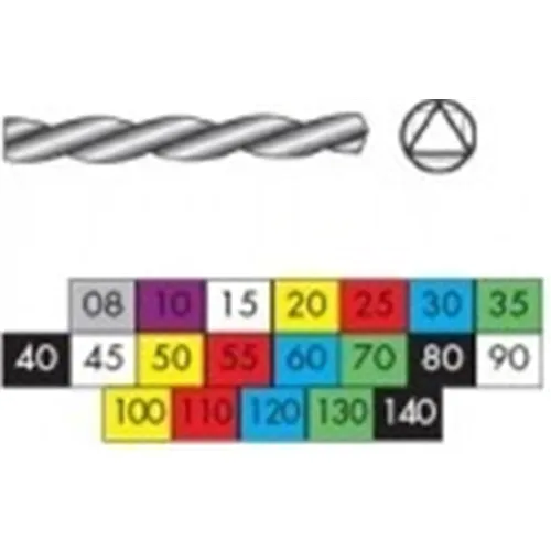 MICROMEGA RA-REAMERS 25mm NR.120 BLAUW (6st)