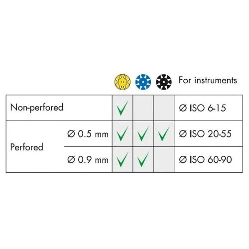 FKG SAFETY MEMO DISCS STOP-DISPENSER 0,5mm GEEL (100st)