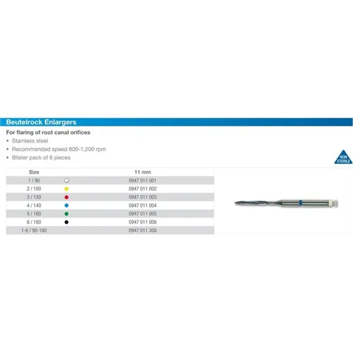 VDW BEUTELROCK ENLARGERS RA 11mm ASSORTED 1-6/90-180 (6st)