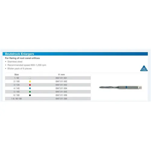 VDW BEUTELROCK ENLARGERS RA 11mm NR 90 (6st)