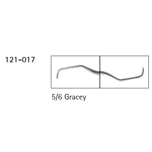 HU-FRIEDY INFINITY REPLACEMENT RAIL LAVENDEL VOOR 5 INSTRUMENTEN RL-B5LVN