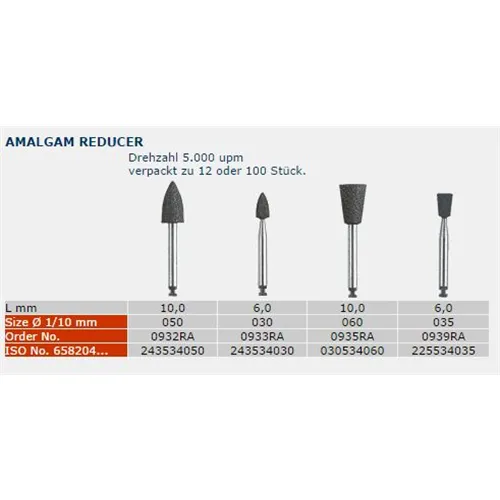 EDENTA RA AMALGAAM REDUCER CUPS NR.0935 (12st)