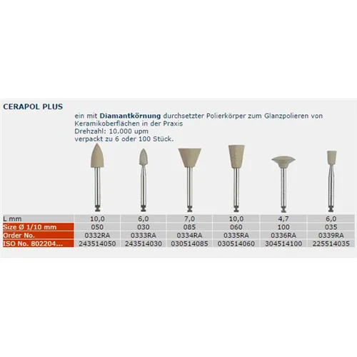 EDENTA CERAPOL PLUS POLIJSTPOINTS NR.0332-RA (6st)