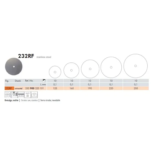 MEISINGER CIRKEL-ZAAGSCHIJF NR.232RF/220 (10st)