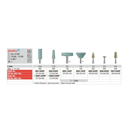 EDENTA HP CERAPRO CYLINDER 8001/050 (1st)