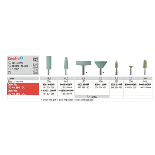 EDENTA HP CERAPRO FLAME 8005/035 (1st)