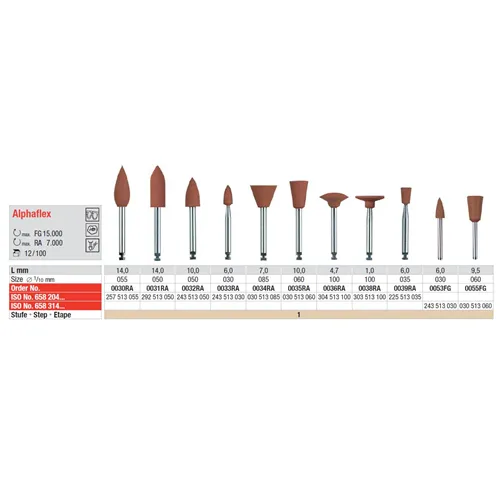 EDENTA ALPHAFLEX RA POLIJSTRUBBERS POINTS BROWNIES NR.0033 (12st)