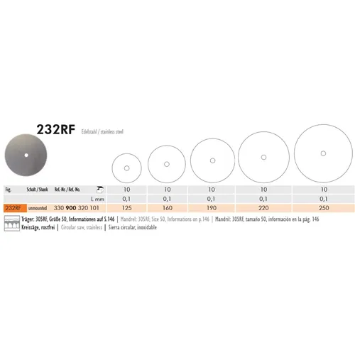 MEISINGER RVS CIRKEL-ZAAGSCHIJF NR.232RF/125 (10st)