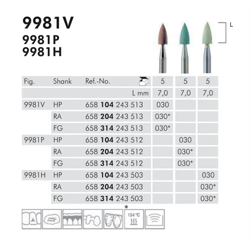 MEISINGER RA POLISHER GROEN 9981P030 (5st)