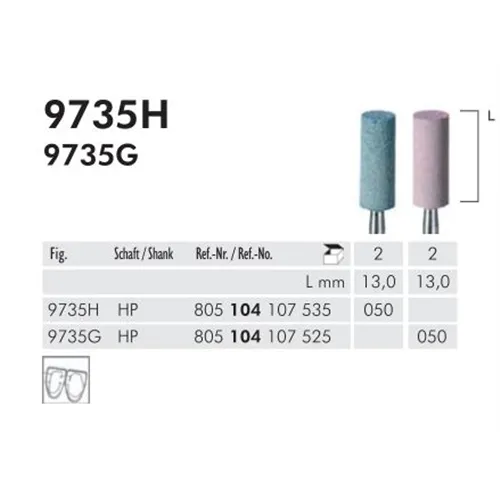 MEISINGER HP POLIJST CILINDER TBV KERAMIEK 9735G050 (2st)
