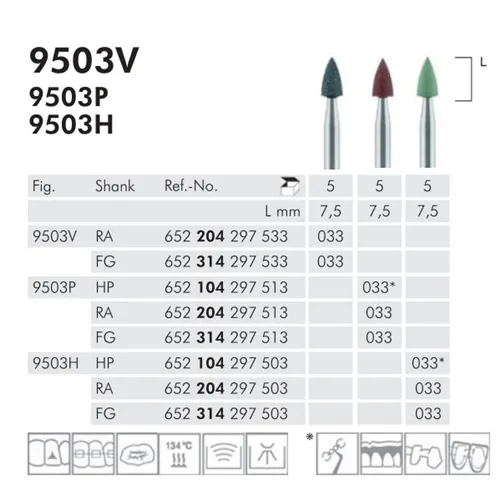 MEISINGER POLIJSTRUBBERS RA 9503V033 ZWART (5st)
