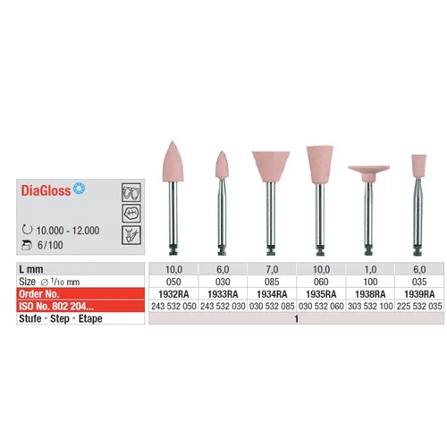 EDENTA DIAGLOSS CUPS ROZE RA NR.1934