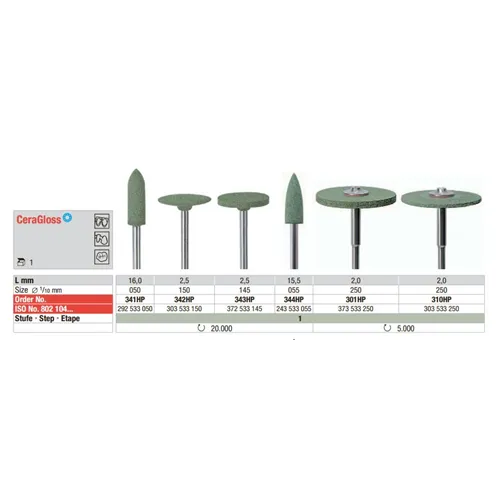 EDENTA CERAGLOSS HP WHEEL NR.301HP GROEN (1st)