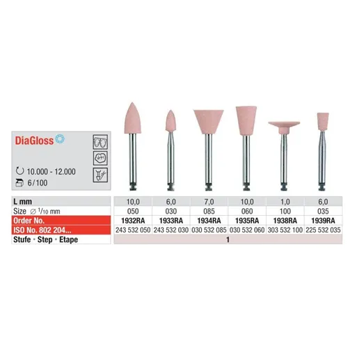 EDENTA DIAGLOSS CUPS ROZE RA NR.1935
