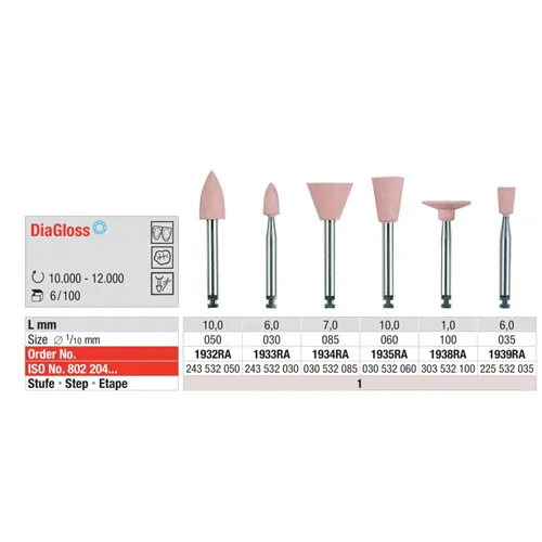 EDENTA DIAGLOSS POINTS ROZE RA NR.1932