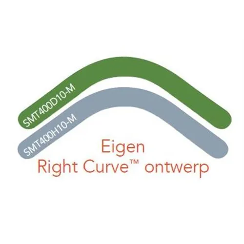 GARRISON TOFFLEMIRE SLICK BANDS RIGHT CURVE REGULAR GRIJS (100st)
