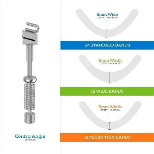 GREATER CURVE TOFFLEMIRE MATRIXBANDJES KIT