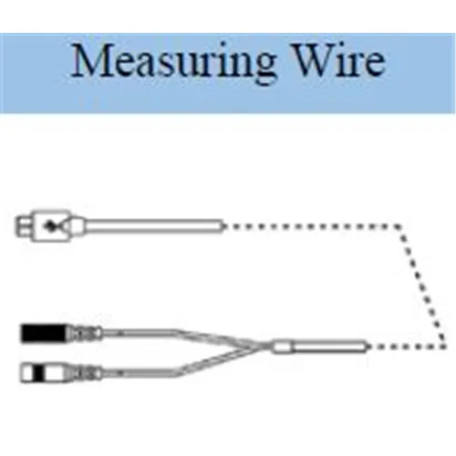 EIGHTEETH E-CONNECT MEASURE WIRE (1st)