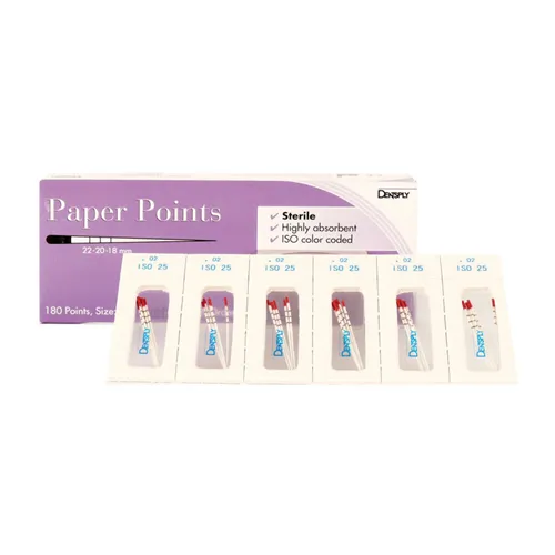 DETREY CELLPACK PAPERPOINTS NR.25 (180st)