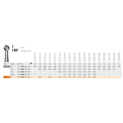 MEISINGER RA STAALBOREN ROND 1/005 (10st)