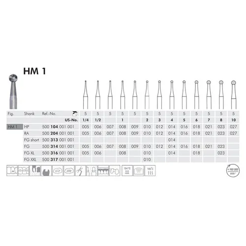 MEISINGER RA-XL STAALBOREN ROND 1/018 (10st)