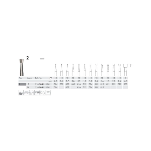 MEISINGER RA STAALBOREN O.C. 2/018 (10st)