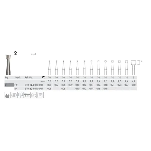MEISINGER RA STAALBOREN O.C. 2/021 (10st)