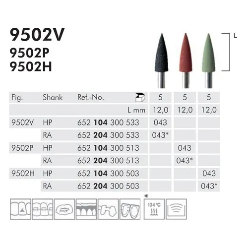 MEISINGER RA 9502P/043M5