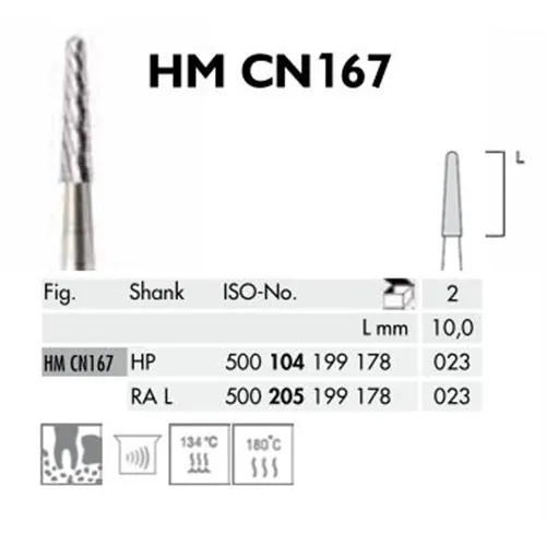 MEISINGER HP CARBIDE CN167/023 (2st)
