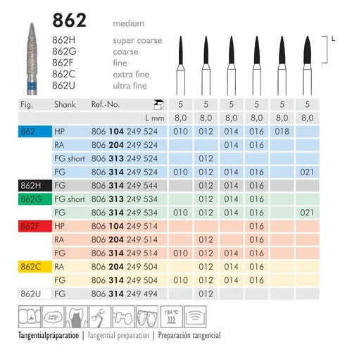 MEISINGER FG DIAMANT 862/010 (5st)
