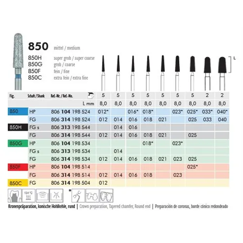 MEISINGER HP DIAMANT 850/018 (5st)