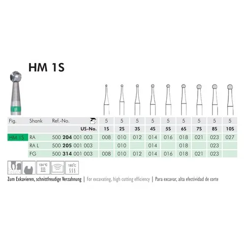 MEISINGER RA-L CARBIDE ROND 1S016 (5st)