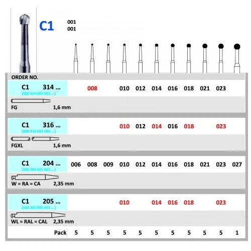HORICO RA CARBIDE C1/023 (5st)