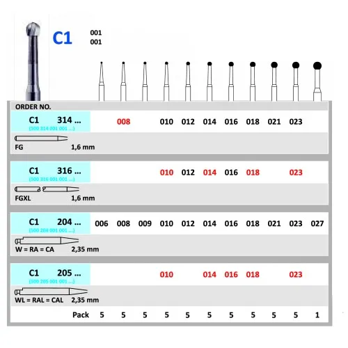 HORICO FG CARBIDE ROND 1/021 (5st)